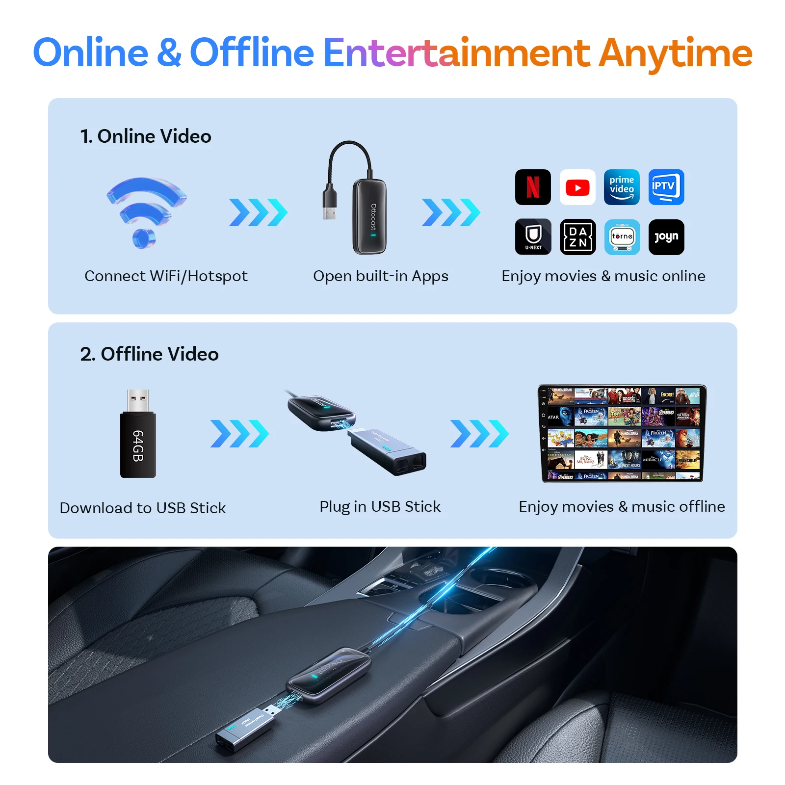 Ottocast Play2Video Ultra Mini Dot WiFi6 AI Box Carplay – Bild 4