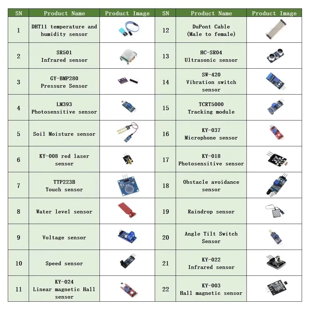 22-in-1 Sensormodul-Set für Arduino und Roboter – Bild 5