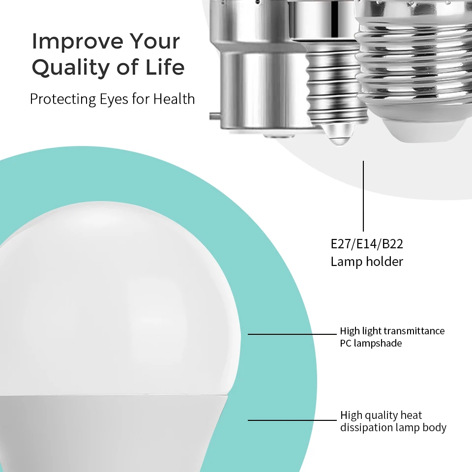 5 teile/los LED Lampe E27 E14 Led-lampe 3 W 6 W 9 W 12 W 15 W – Bild 5