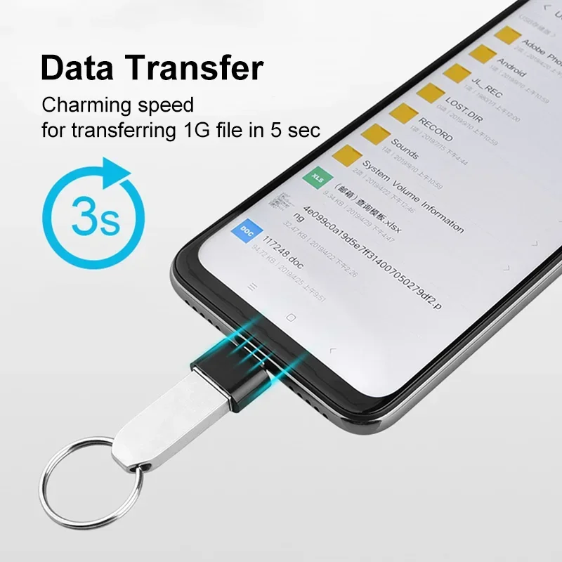 Typ C auf USB A Adapter 3.0 USB-C OTG Datenanschluss für – Bild 3