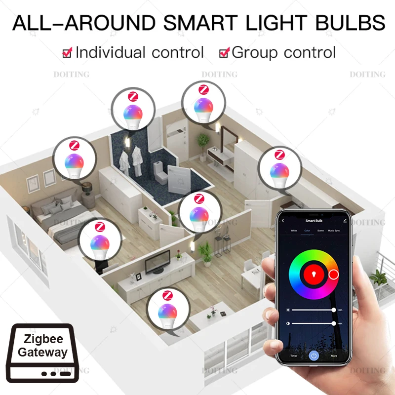 Zigbee 3.0 Smart Led Bulb 110V 220V E27 B22 Lampen RGBCW – Bild 6