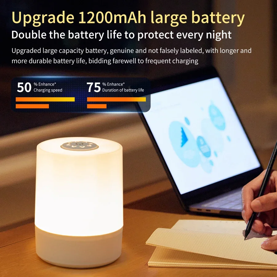 Nacht LED Touch Nacht Lichter Dimmbare Wiederaufladbare – Bild 3