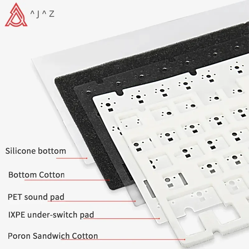 AJAZZ AK820 / AK820Pro Gaming Mechanische Tastatur 75% 82 – Bild 5