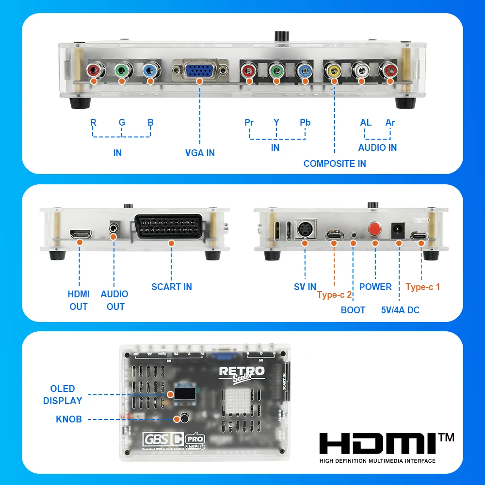 RetroScaler GBSC Pro GBS Control Scart RGBS YPbPr VGA – Bild 2