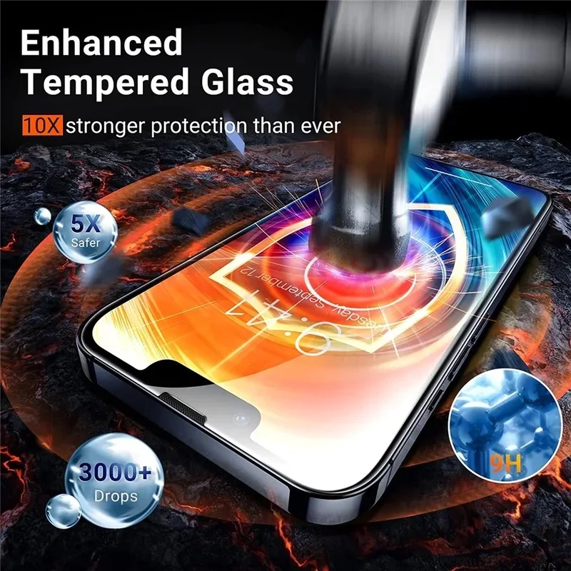 1-5Pcs Gehärtetem Glas Für IPhone 16 15 14 13 12 11 Pro Max – Bild 3