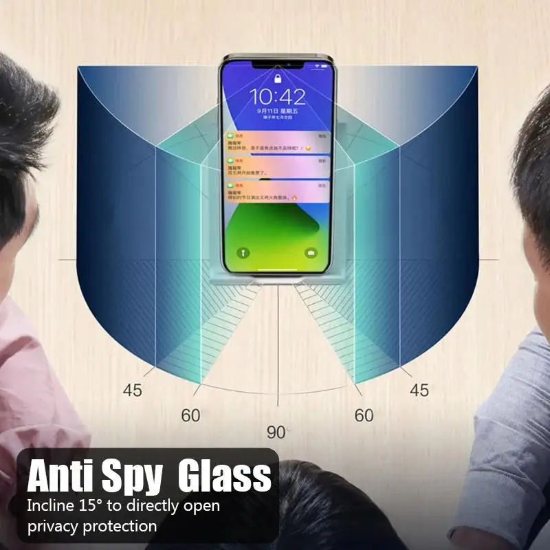 1–5 Stück Anti-Spionage-Displayschutz aus gehärtetem Glas für – Bild 6