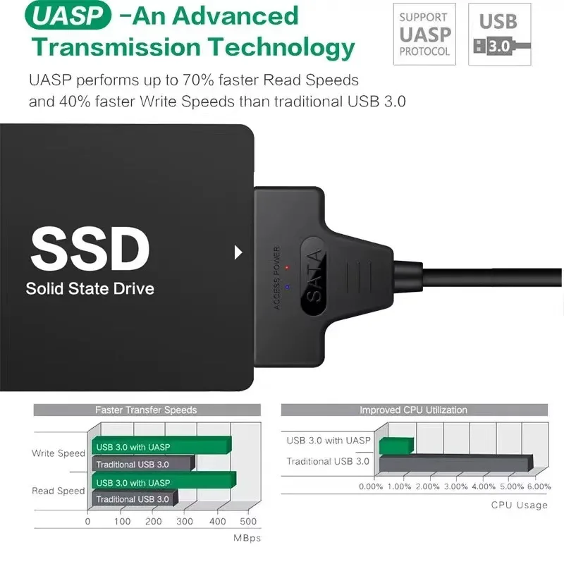 SATA auf USB 3.0 Kabel für 2,5-Zoll-SSD und HDD – Bild 4