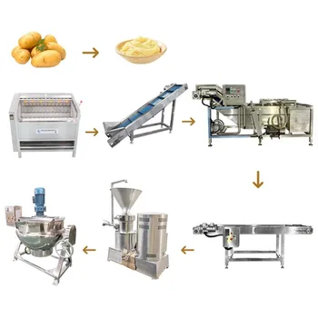 Industrielle Kartoffelpüree-Produktionslinie, Komplette Verarbeitungsausrüstung, Kommerzieller Verkauf