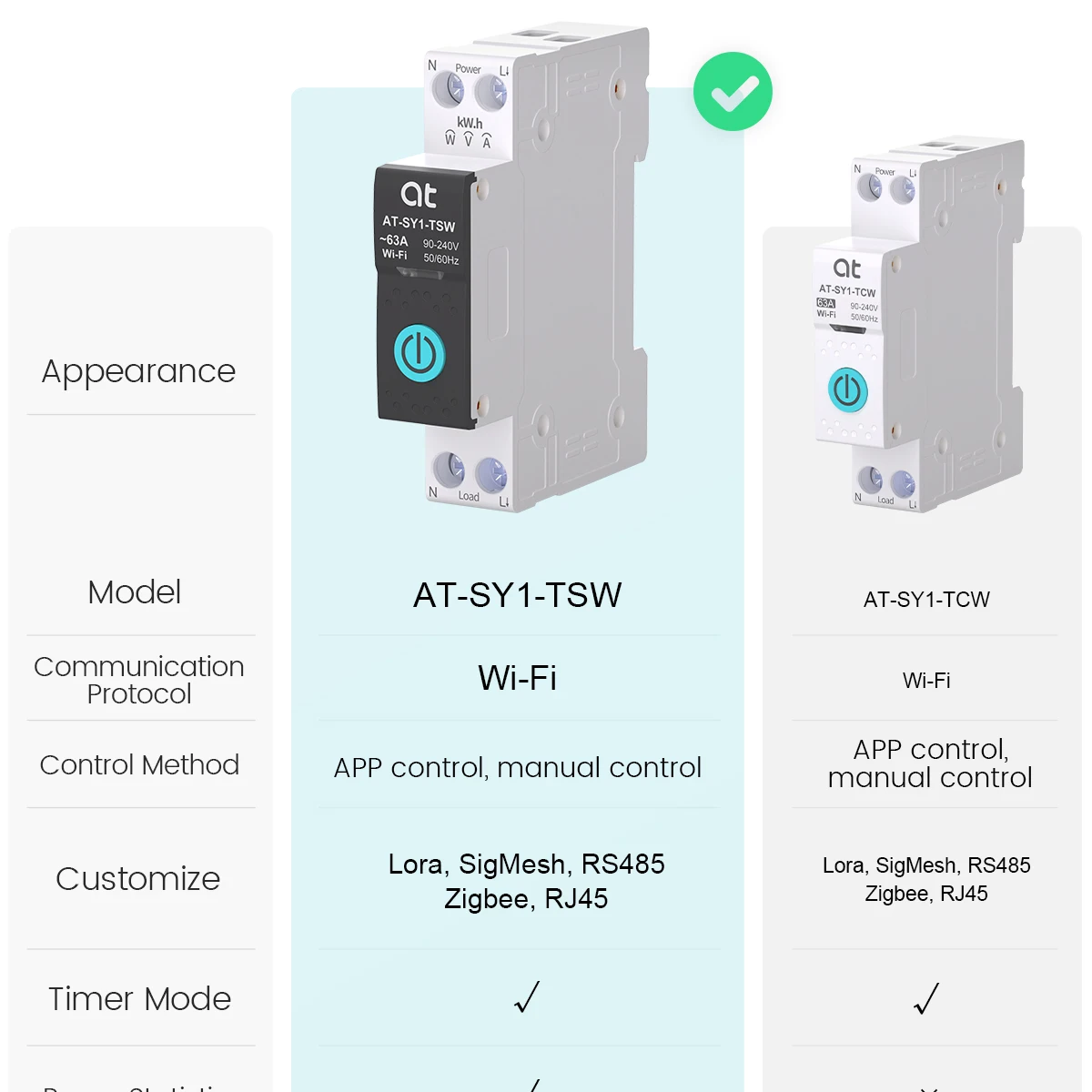 Tuya WiFi Smart Circuit Breaker 1P + N MCB 63A Timer Power – Bild 4