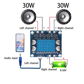 TPA3110 XH-A232 30W+30W 2.0 Kanal Digital Stereo Audio Leistungsverstärkerplatine DC 8-26V 3A