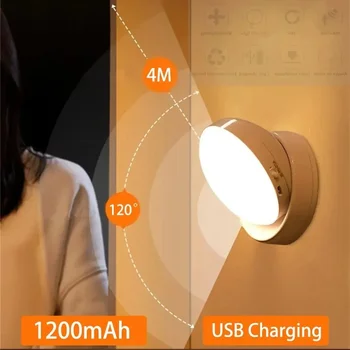 Nachtlicht USB Motion Sensor Lade Runde energiesparende Led Lampe Schlafzimmer Licht Korridor Hause Badezimmer