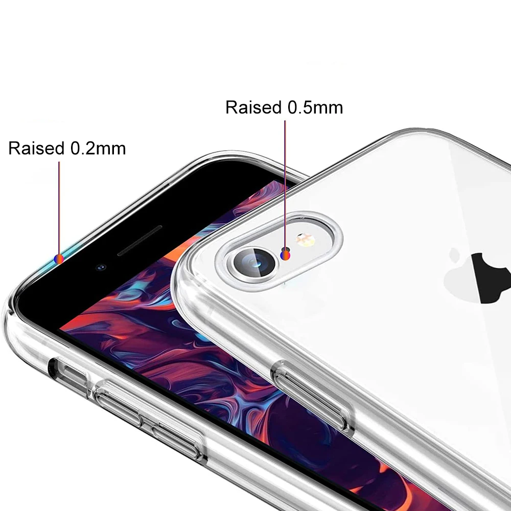 Hochwertige klare Silikon weiche Hülle für iphone se 2022 – Bild 5