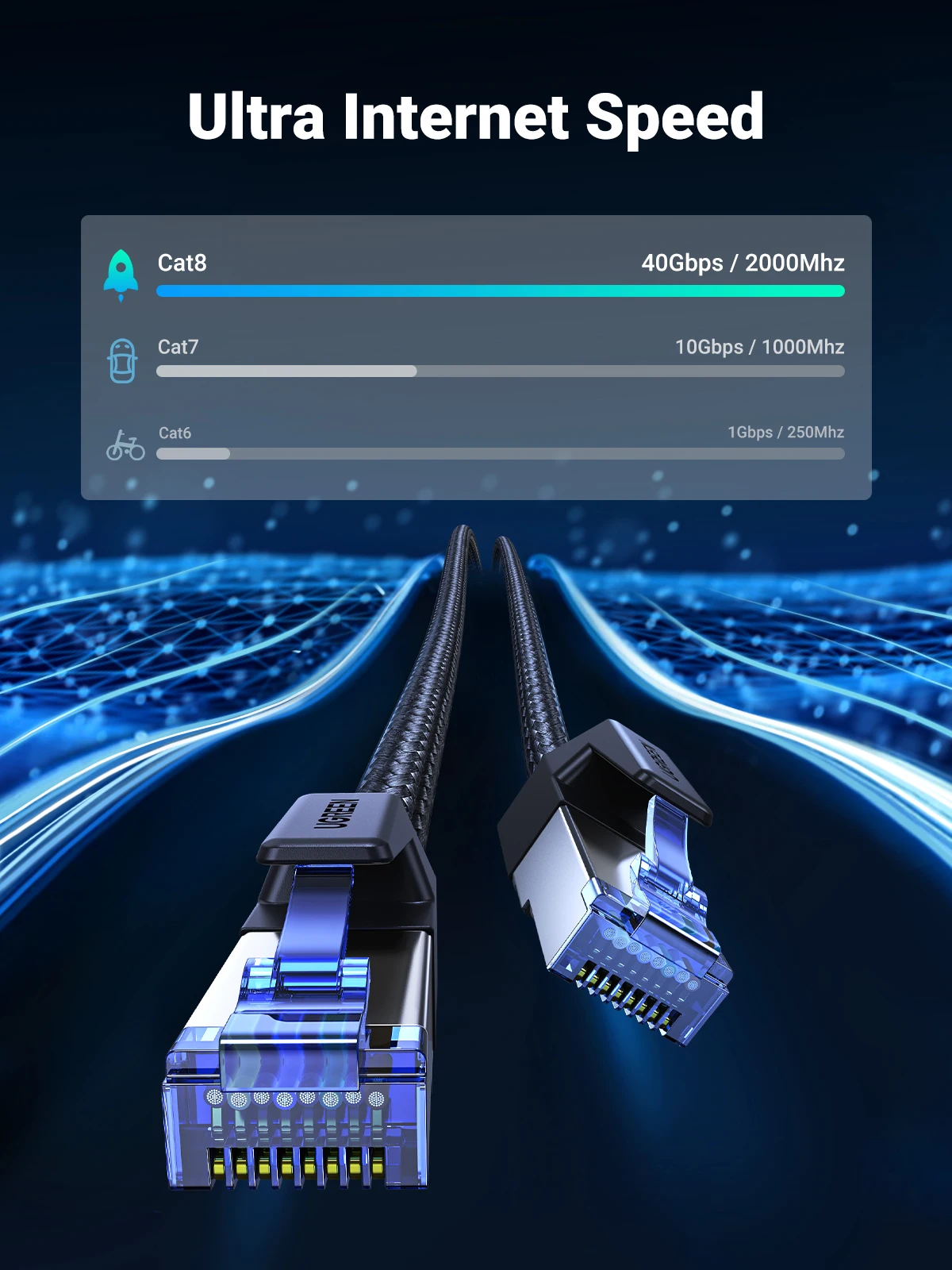 Geschirmtes Cat 8 Netzwerkkabel RJ45, 40 Gbit/s, 2000 MHz – Bild 2