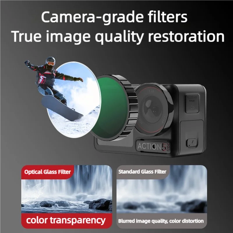 Ronkoen ND CPL Filter für DJI OSMO Action4/5Pro Action Kamera – Bild 3