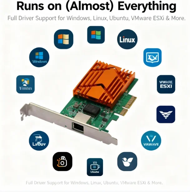 Ethernet-Netzwerkadapter für Server mit Ports und – Bild 6