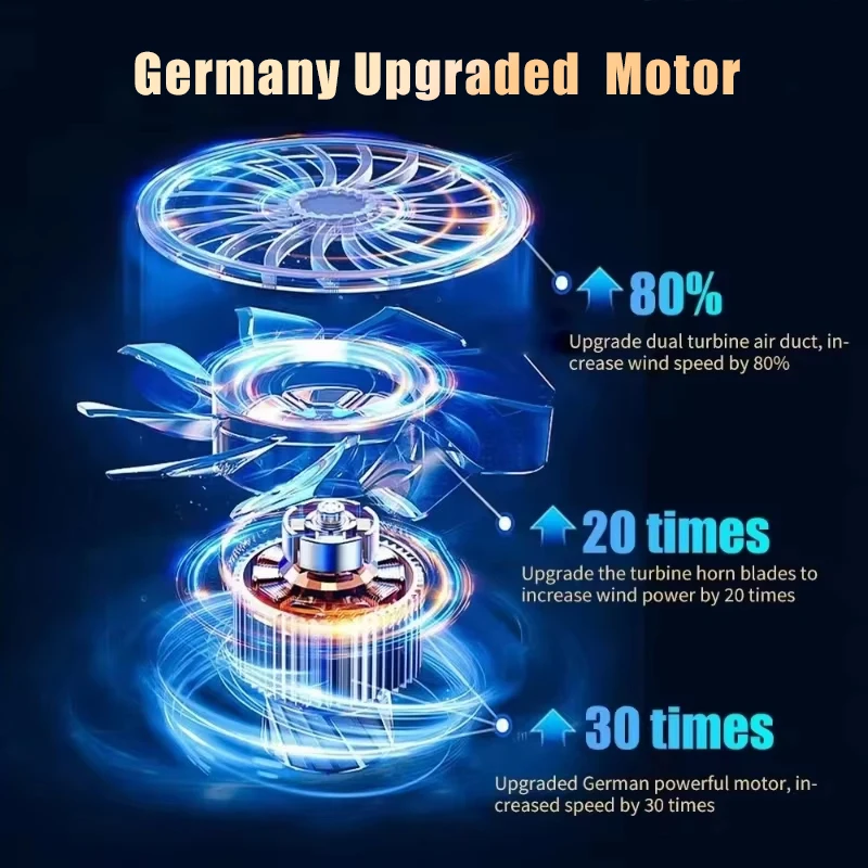 CENRR 98000PA Auto-Staubsauger, tragbarer kabelloser – Bild 5