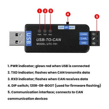 USB-zu-CAN-Adapter-Analysator-Konverter unterstützt CAN 2.0A-Protokoll mit ID-Filterfunktion für industrielle