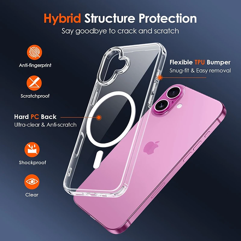 MagSafe-Hülle transparent für iPhone 11 bis 17 – Bild 2