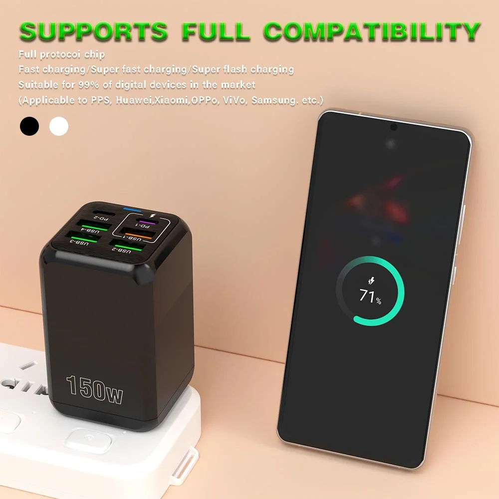 150 W 6 Ports USB Ladegerät PD Schnellladegerät Wandadapter – Bild 3