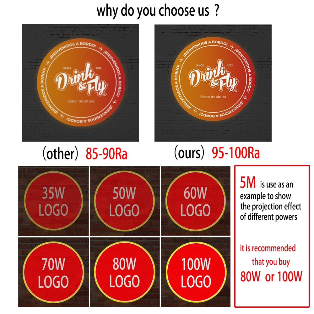Benutzerdefinierte Led HD Gobo Logo Projektor Indoor Outdoor – Bild 3
