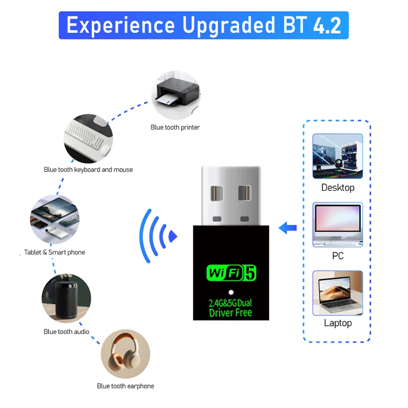 Bluetooth 5.3 AX900 Wifi 6 Adapter Mini USB WIFI 6 Dongle – Bild 6
