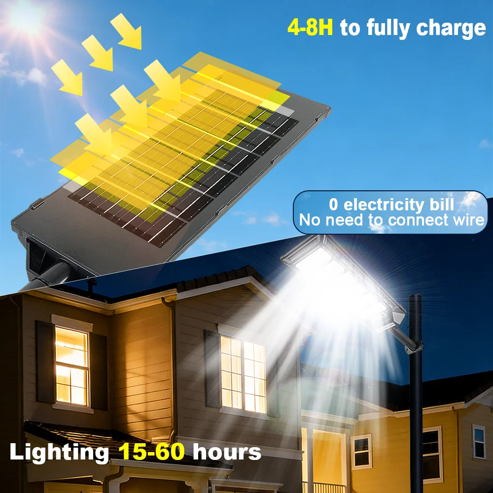 Solar-Außenleuchten Kommerzielle – Bild 6