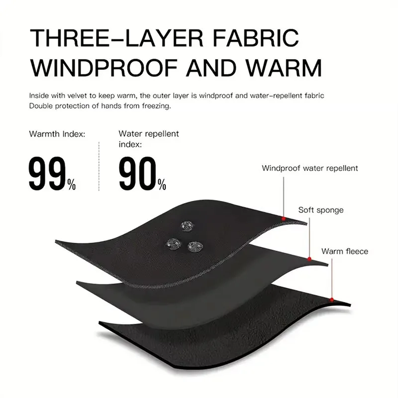Warme Touchscreen-Handschuhe für Damen und Herren – Bild 4