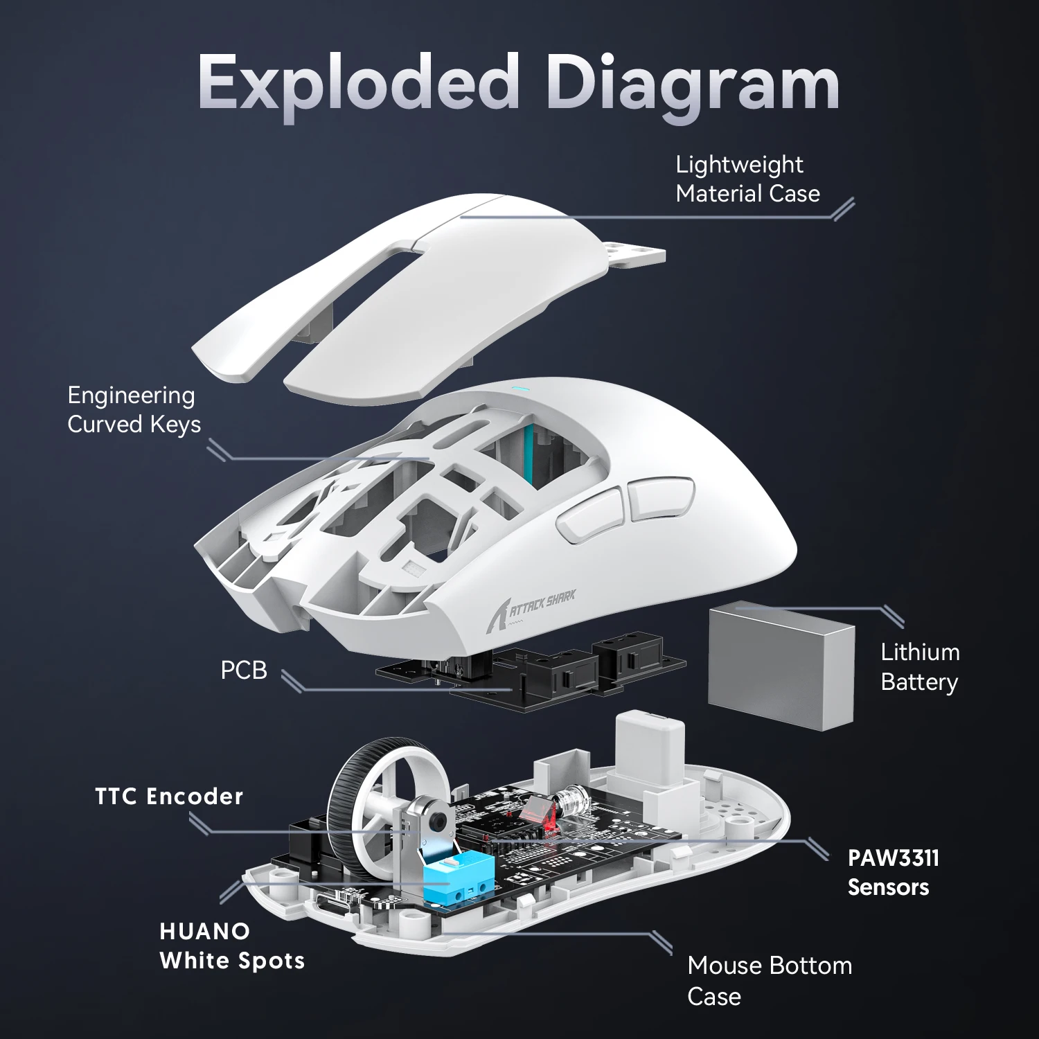 Kabellose Gaming-Maus X11, Tri-Mode, PAW3311, mit – Bild 6