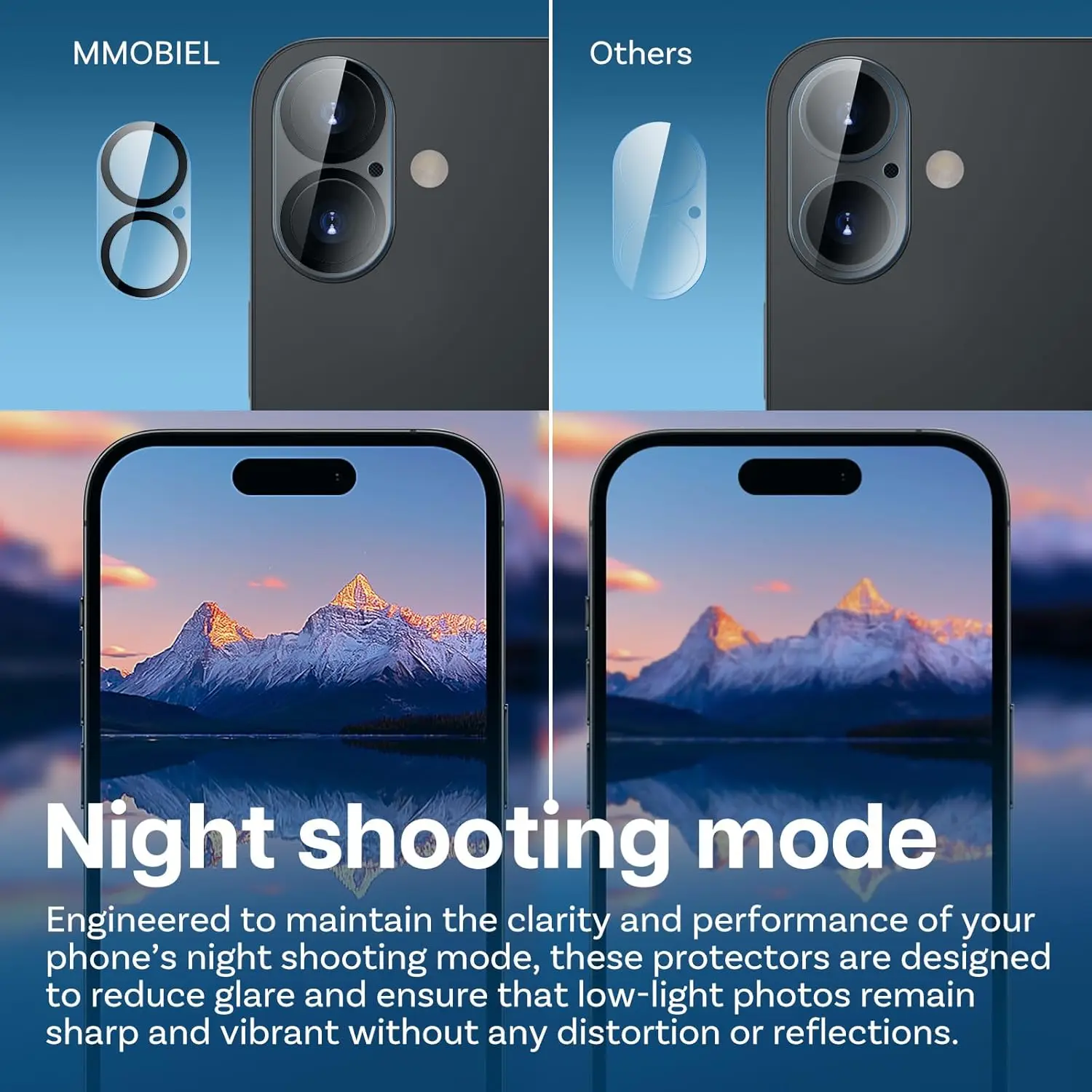 Kameraschutz für iPhone 17 16 15 14 13 Pro Max 13 Mini 17 Air – Bild 5