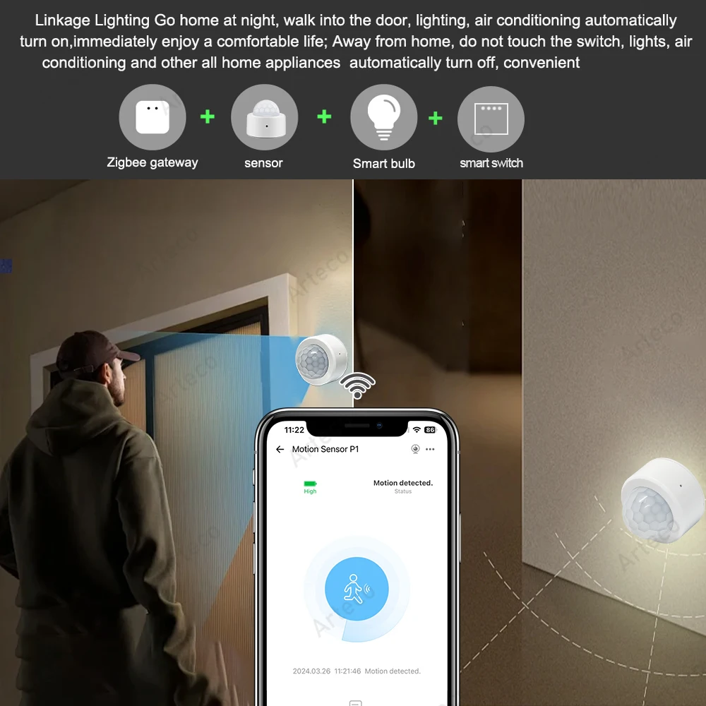Zigbee 3.0 Smart Pir Bewegungssensor Bewegung – Bild 4