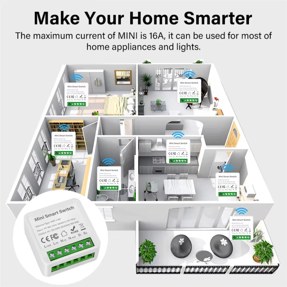 Intelligenter WiFi/Zigbee 3.0 Schalter 16A 20A Modulrelais – Bild 2