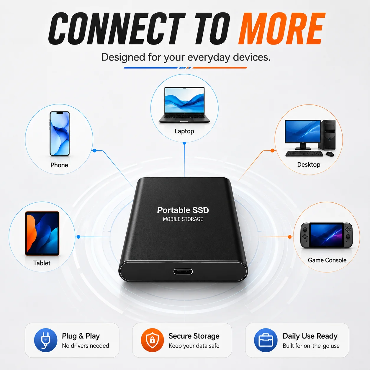 1TB Tragbare SSD 2TB Externe Festplatte USB 3.1 – Bild 3