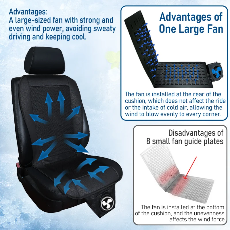 DC 12V 3D Spacer Auto Sommer Cool Air Sitzkissen mit 8Fan – Bild 4