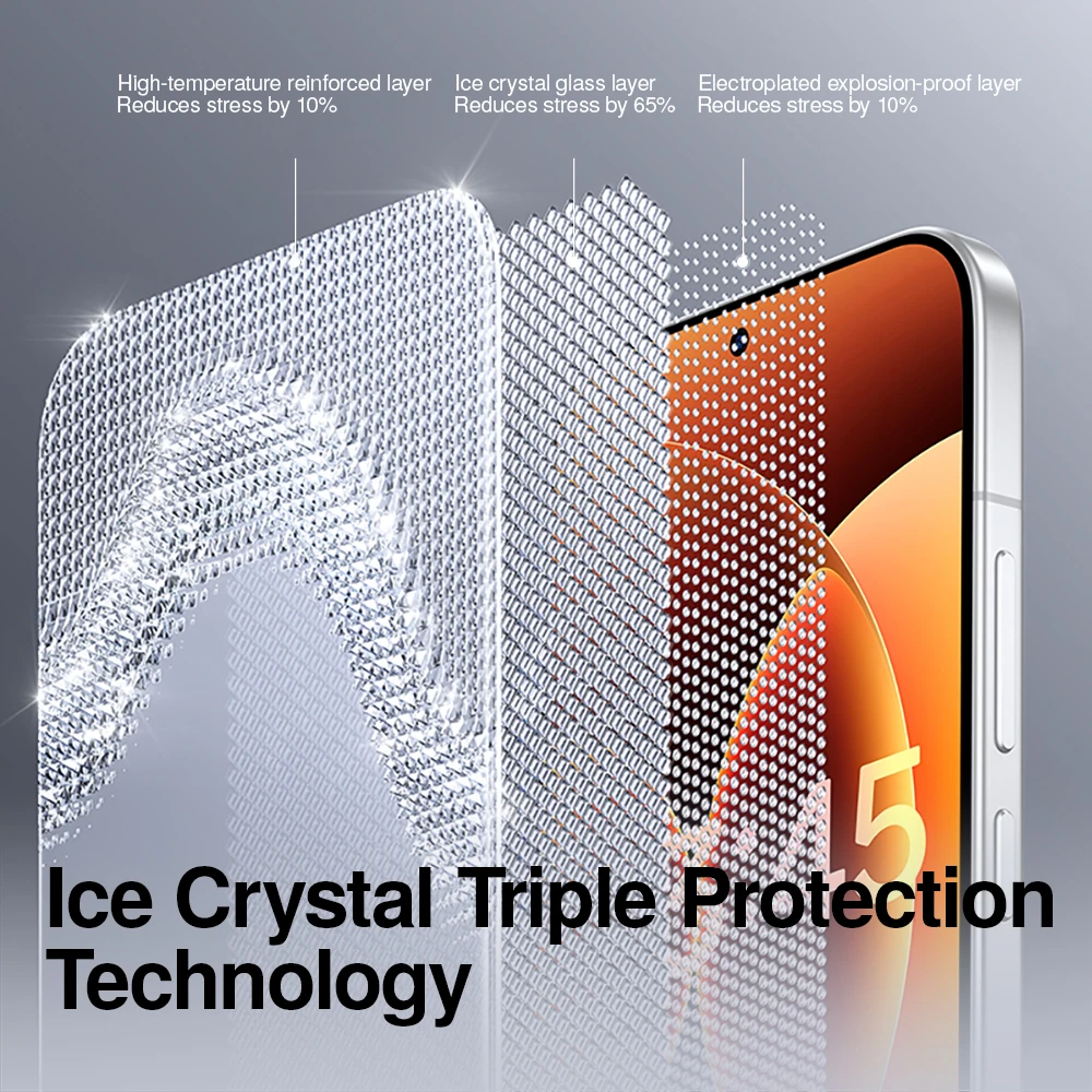 SmartDevil gehärtetes Glas für Xiaomi POCO F8 Pro F7 F5 F6 X7 – Bild 2