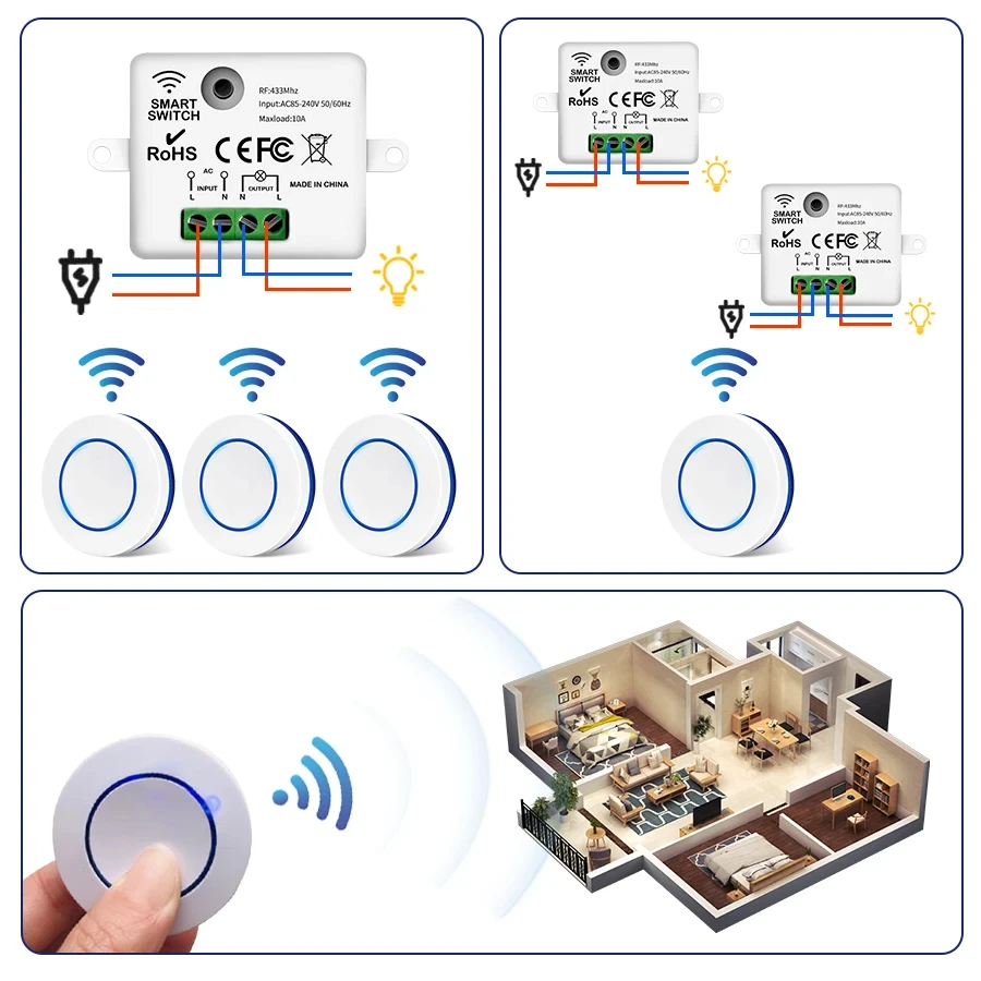 RF 433 MHz Drahtlose Licht Schalter 220 V 110 V 10A Relais – Bild 4