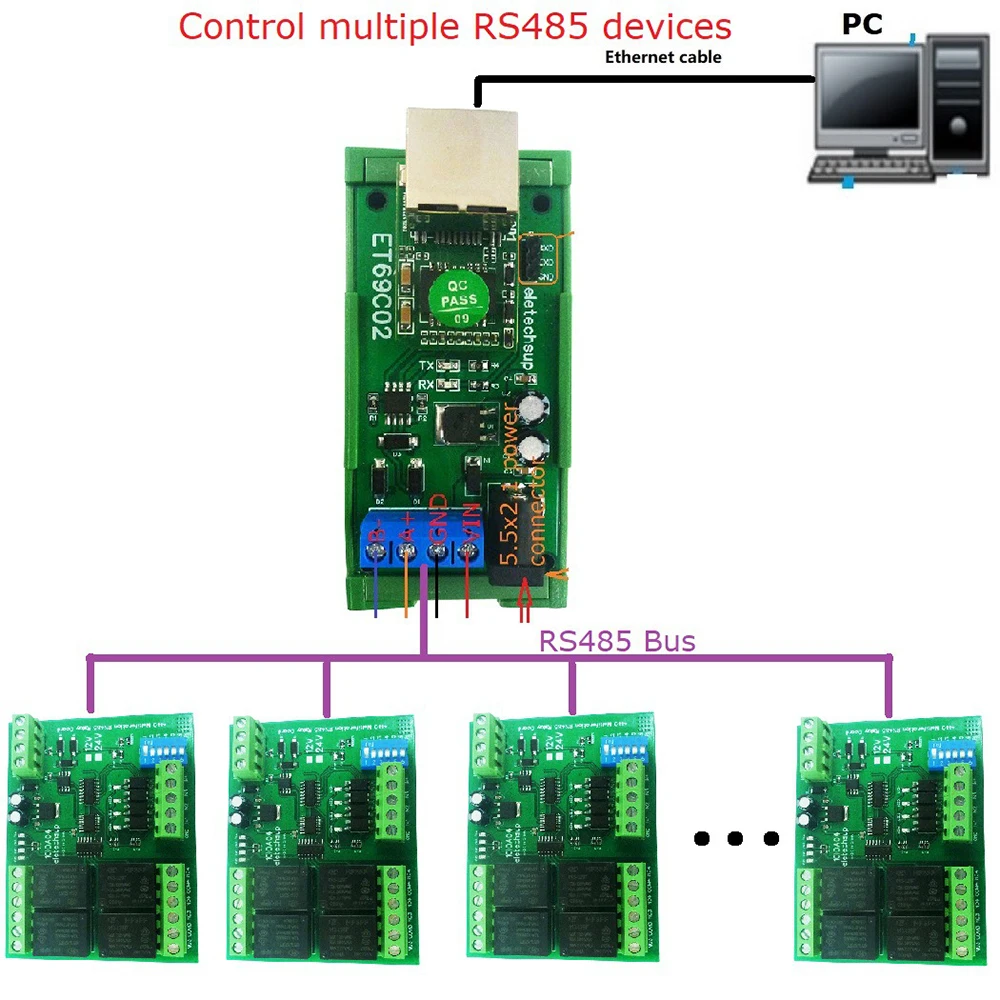 MQTT Modbus RTU Modul Ethernet Netzwerk IP RJ45 zu RS485 Bus – Bild 2