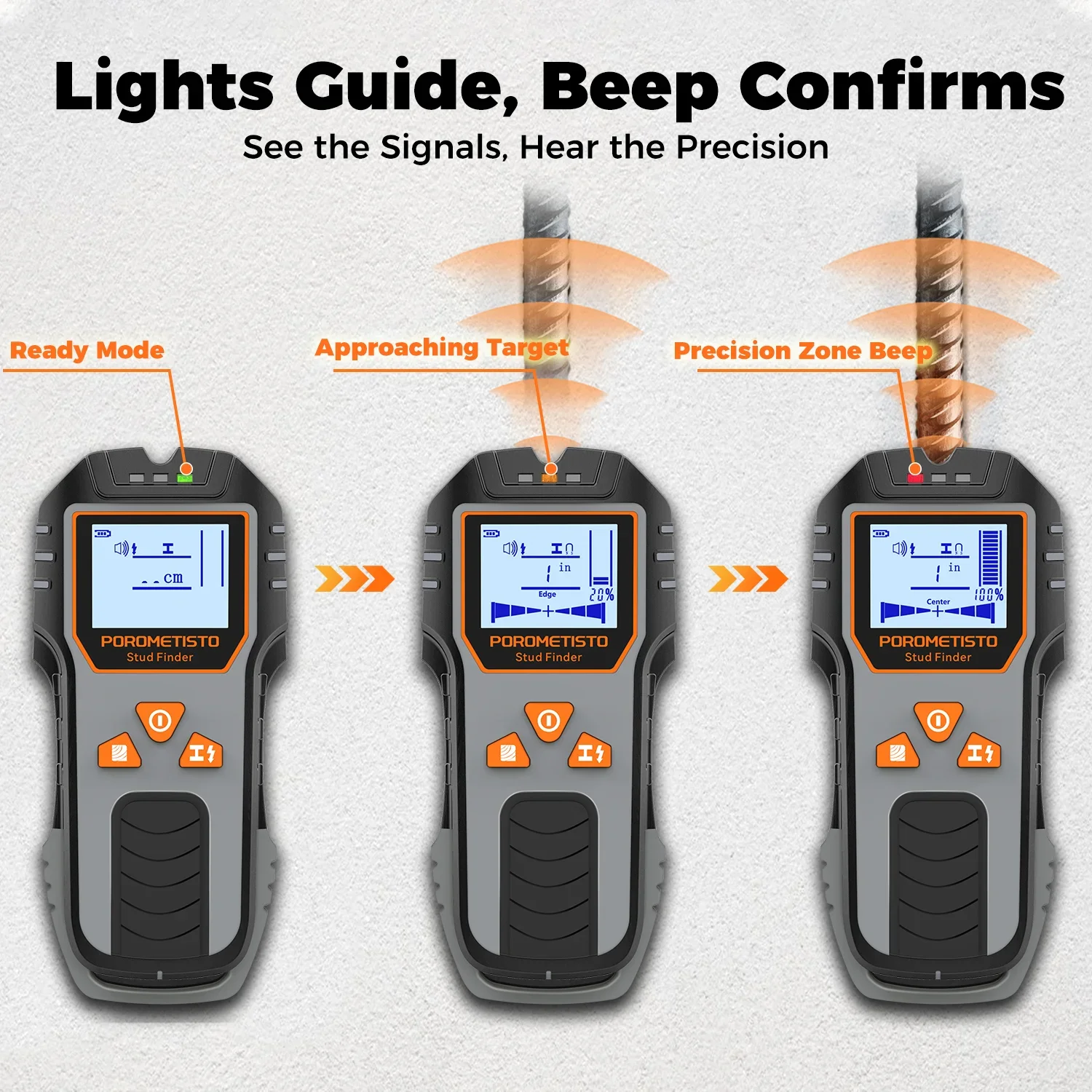 6in1 Stud Finder Wandscanner Detektor – Bild 2