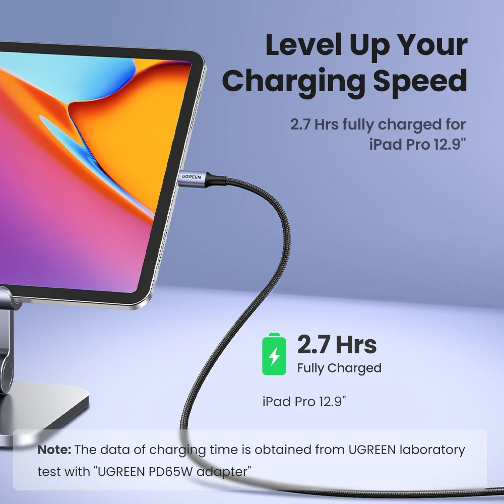 Ugreen 100w usb typ c zu usb c kabel für macbook ipad samsung – Bild 3