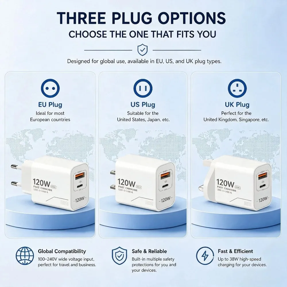 GaN-Ladegerät 120 W mit 2 Ports, USB-C (US-Stecker) – Bild 6