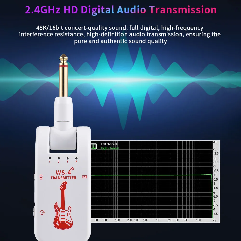 2,4G Wireless Gitarre System Gitarre Sender Empfänger Set für – Bild 2