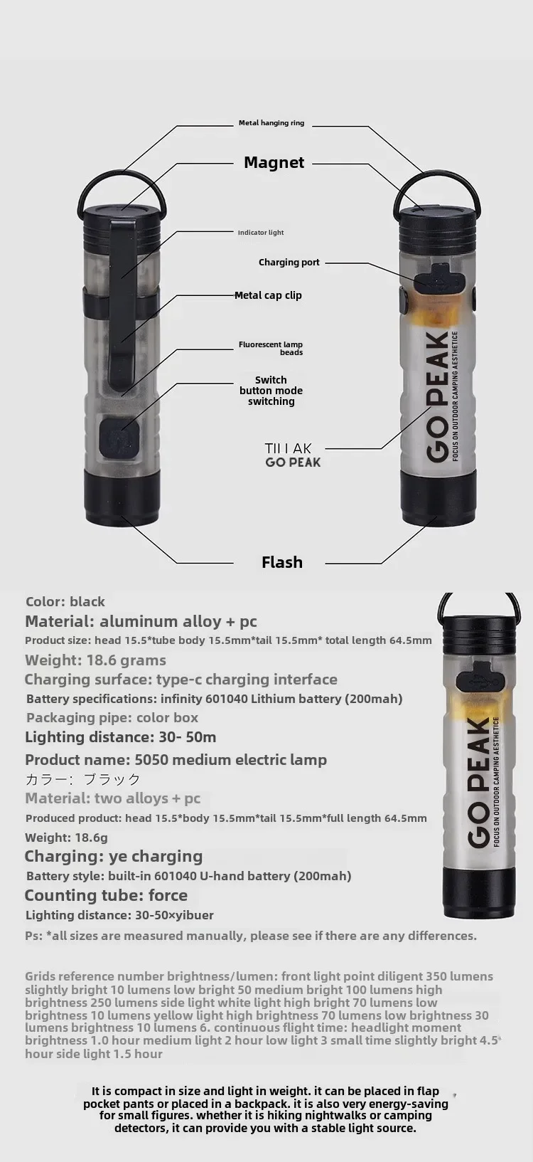 GOPEAK Taschen-Mini-Taschenlampe für den Außenbereich – Bild 5
