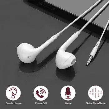 3,5-mm-Kopfhörer mit Kabel, In-Ear-Headset, kabelgebundene Kopfhörer mit Mikrofon, Stereo-Ohrhörer, Sport