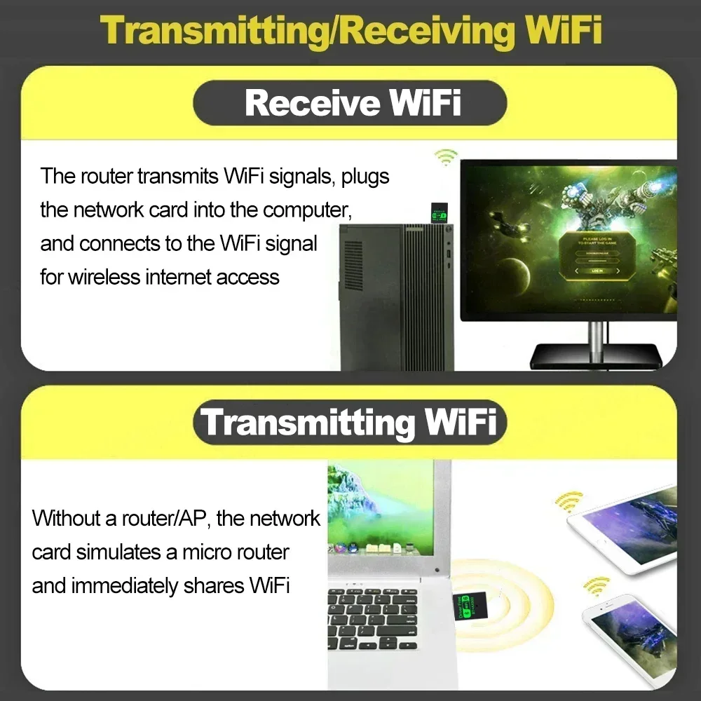 WiFi 6 AX900 Bluetooth 5,4 WiFi USB Adapter Drahtlose – Bild 4
