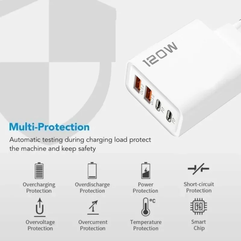 USB-C Ladegerät 120 W mit 4 Ports, PD Schnellladen – Bild 6
