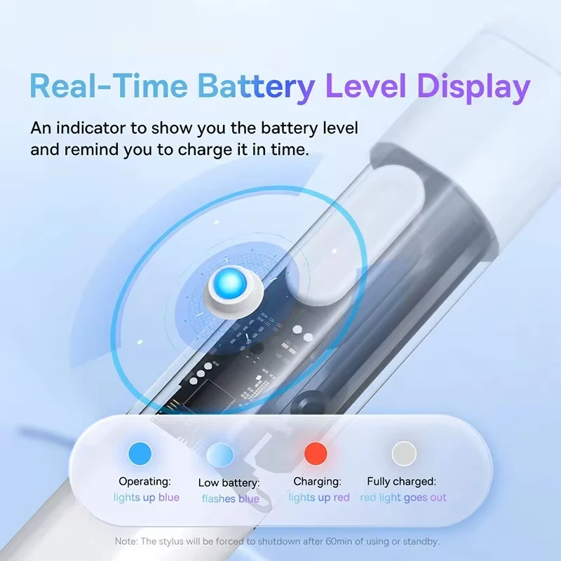 Baseus stylus lite mit led für apple stift ipad palm – Bild 2