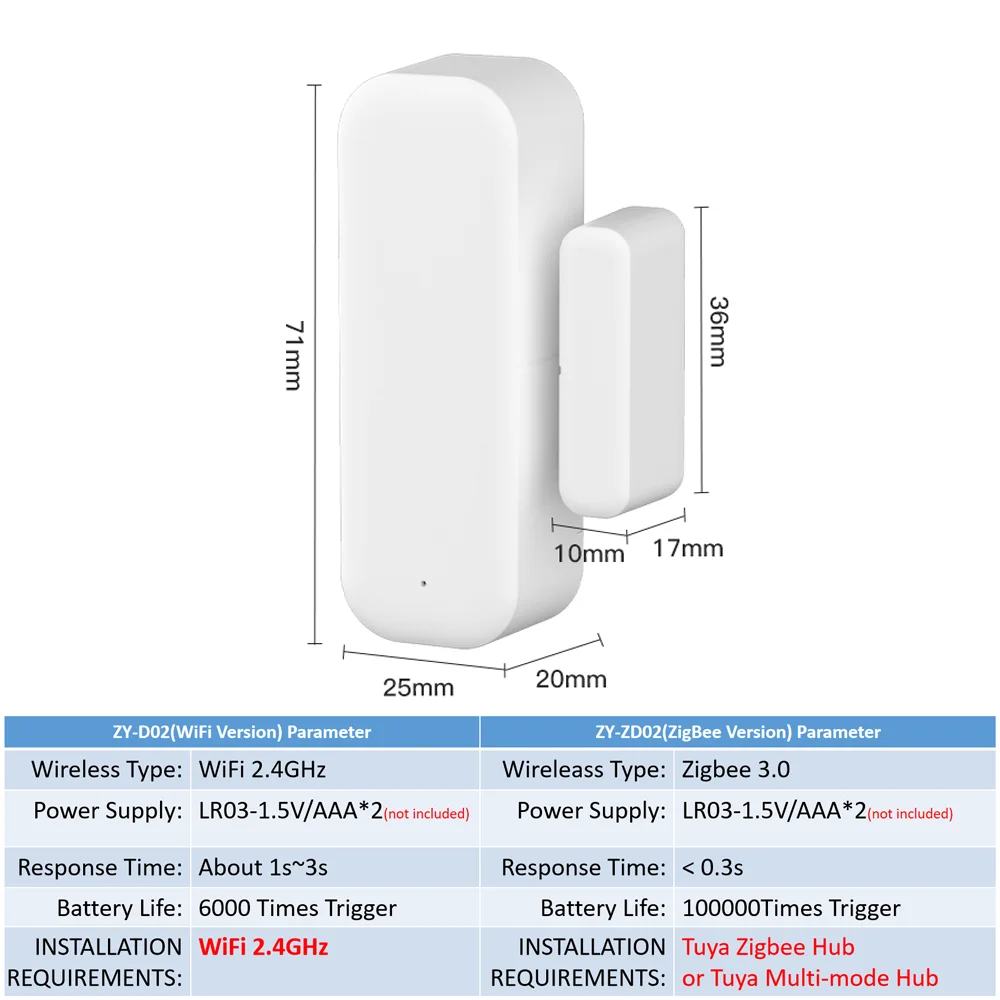 Tuya WiFi Zigbee Tür Sensor Fenster Sensor Kontaktieren – Bild 6