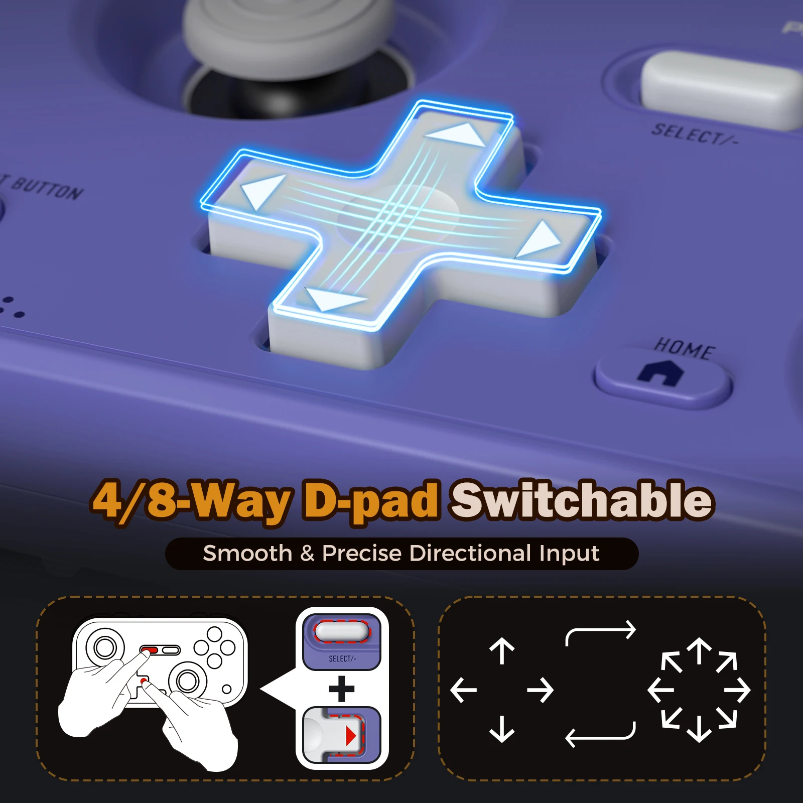 IINE Pocket Retro-Game-Controller, 1000 Hz versenkter Stick – Bild 6
