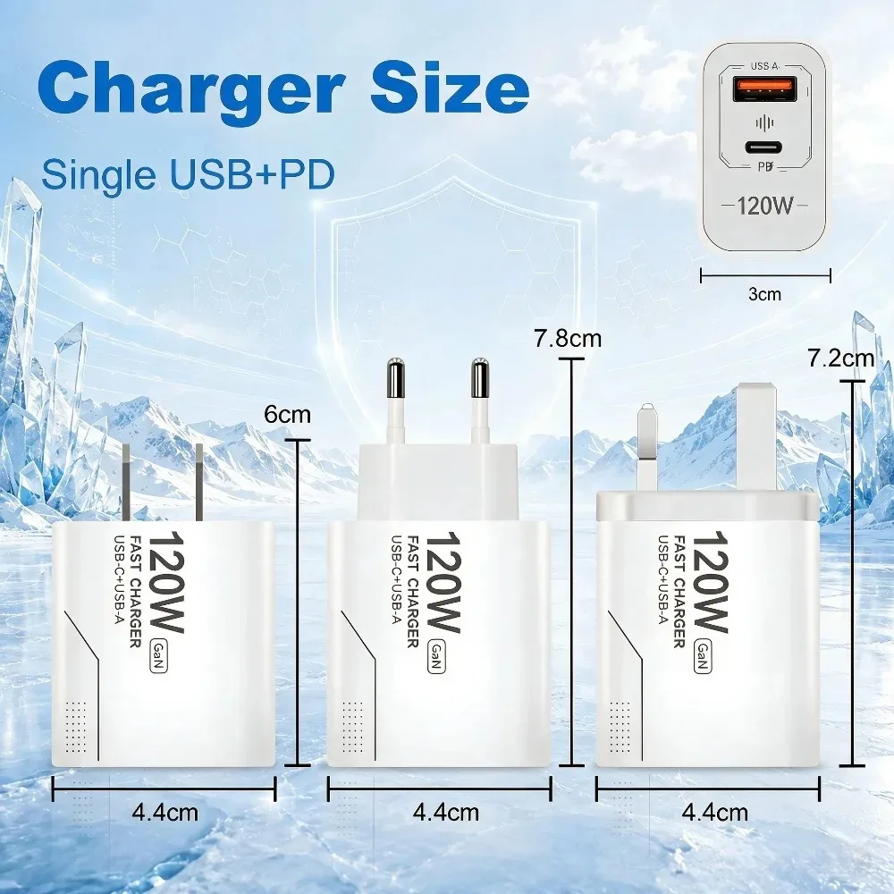GaN-Ladegerät 120 W mit 2 Ports, USB-C (US-Stecker) – Bild 4