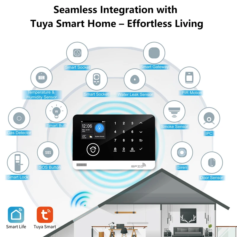 Tuya Smart WiFi GSM Home Security Alarm System – Bild 3