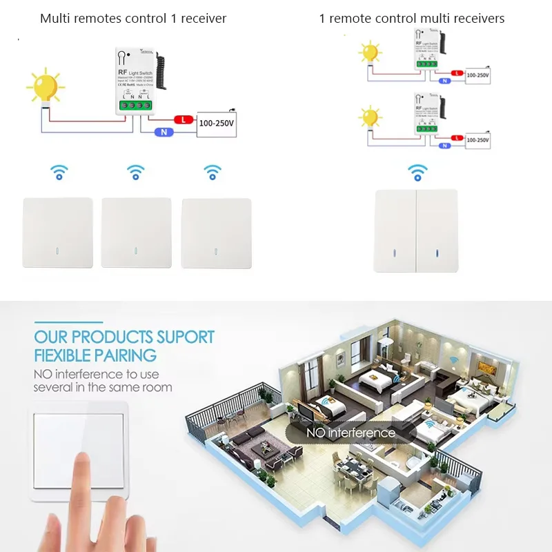 Wireless Smart Switch Licht RF 433 Mhz 86 Wand Panel Schalter – Bild 2